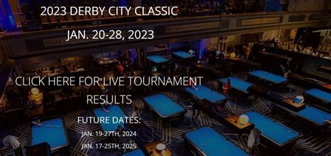 derby city classic 2023|derby city classic results 2023.